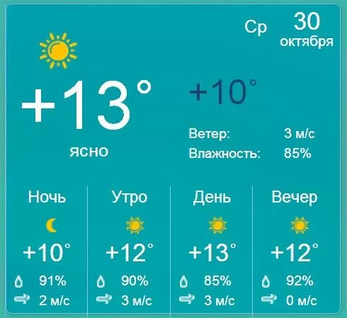 ПОГОДА: последний день октября в Бердянске будет облачным с прояснениями