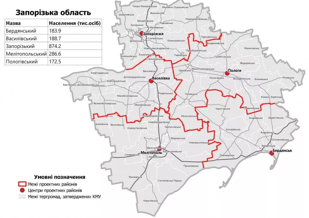 Лише 17% українців підтримують укрупнення районів
