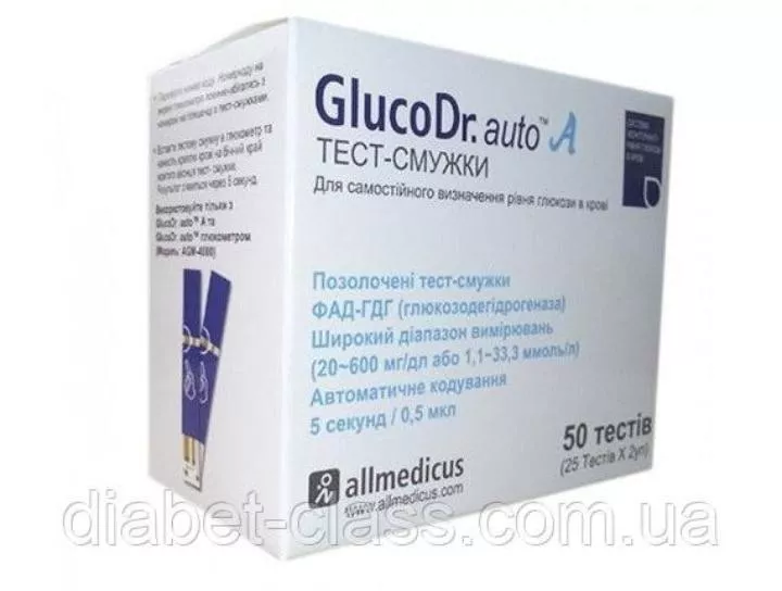 Тестовые полоски для глюкометра от производителя – медмагазин «Diabet-Class.com.ua»