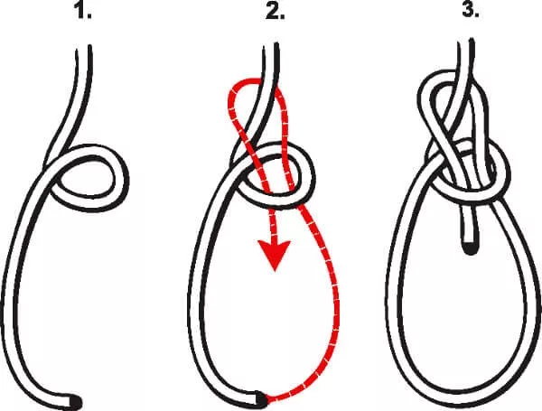 Навыки овладения техникой связывания буксировочного узла